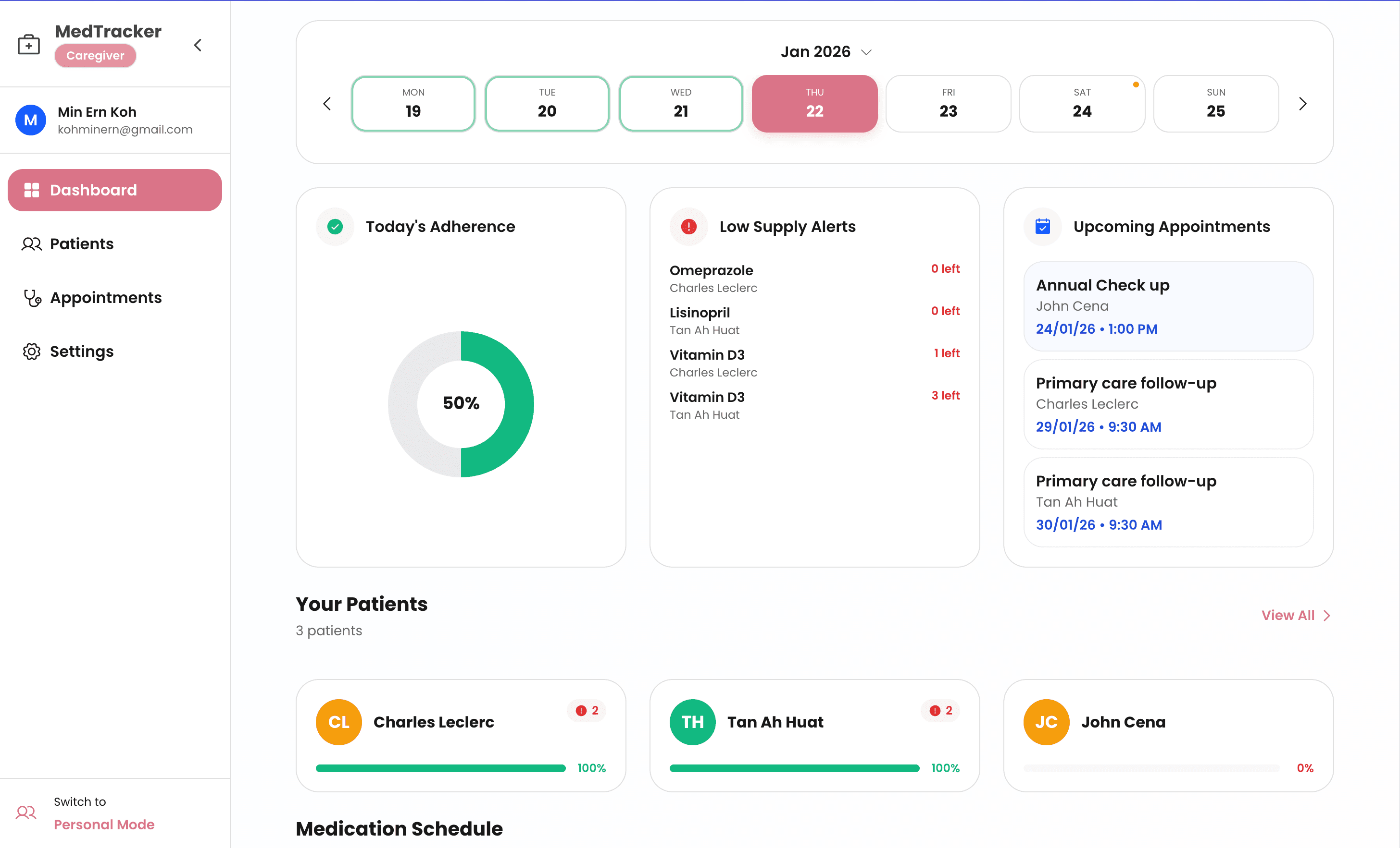 MedTracker cover